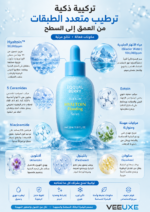 ⁦سيروم EQQUALBERRY Hyaltoin Flooding Serum – ترطيب عميق وتقوية حاجز البشرة⁩ - الصورة ⁦2⁩