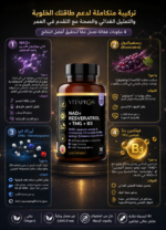 ⁦Vitapros NAD+ Complex مع ريسفيراترول وTMG وفيتامين B3 – 90 كبسولة⁩ - الصورة ⁦3⁩