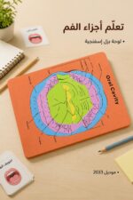 ⁦لوحة بزل إسفنجية تعليمية للسان وتجويف الفم موديل 2033⁩ - الصورة ⁦2⁩