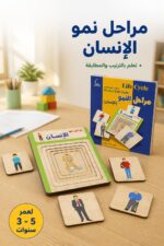 ⁦وسيلة مراحل نمو الإنسان التعليمية الخشبية موديل 567⁩ - الصورة ⁦2⁩