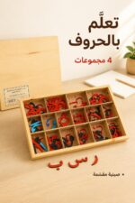 ⁦ركن اللغة العربية صينية الأحرف المتحركة 4 مجموعات جزء 1⁩ - الصورة ⁦2⁩